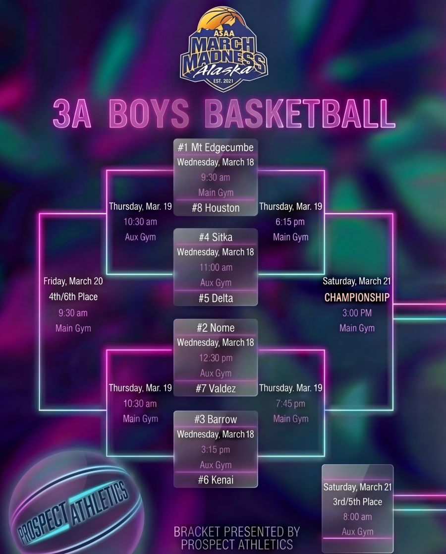3 A Boys Prospect Bold