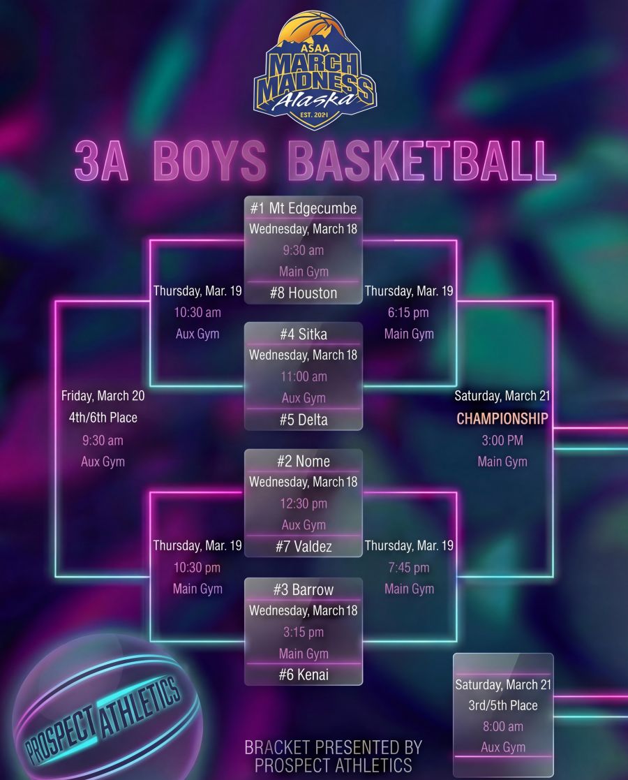 3A Boys Prospect Bold