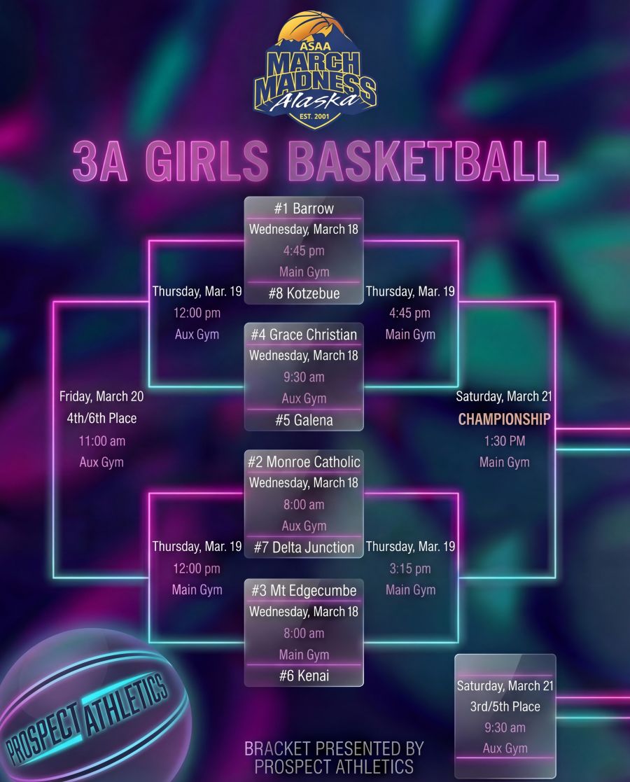 3A Girls Prospect Bold