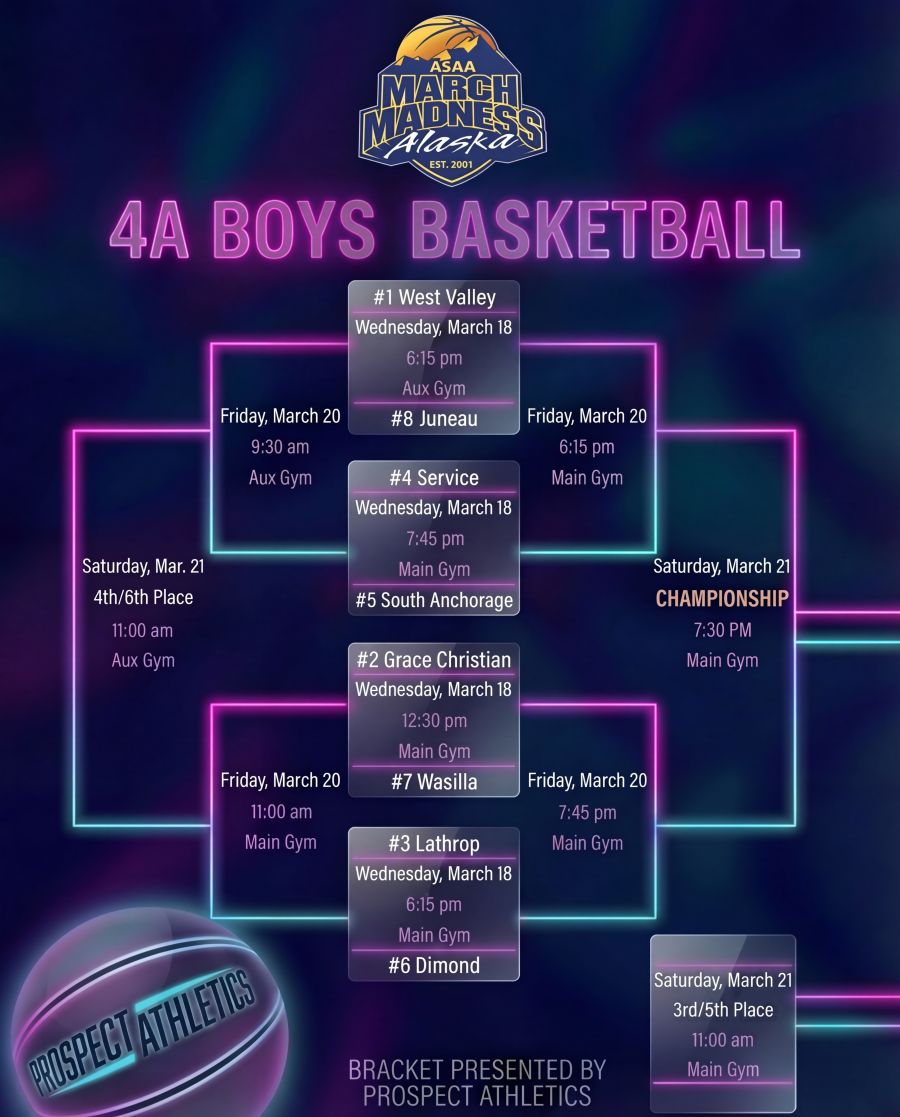 4 A Boys Prospect Bold