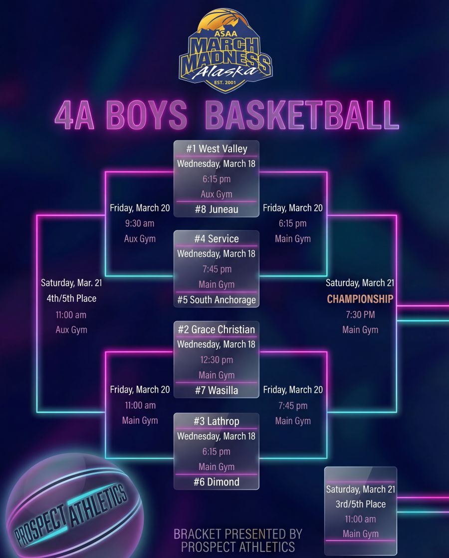 4A Boys Prospect Bold