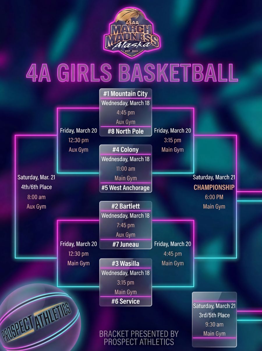 4A Girls Prospect Bold
