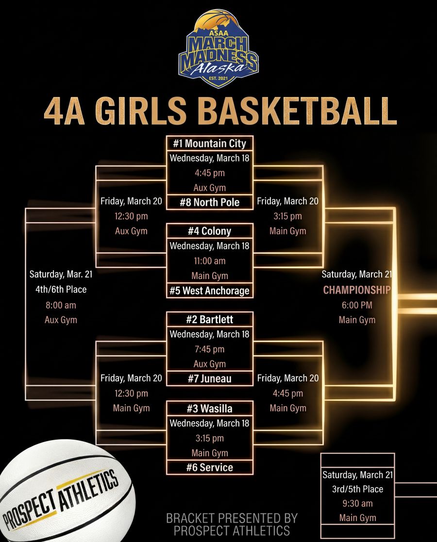 4A Girls Prospect Gold